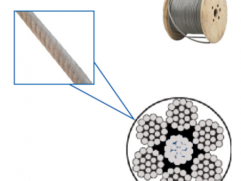 cable-c-pvc-7x19-213617