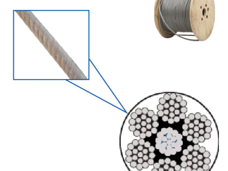 cable-c-pvc-7x19-213633