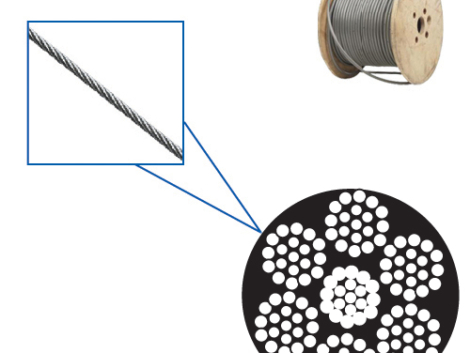 cable-inoxi-316-7x19-213731